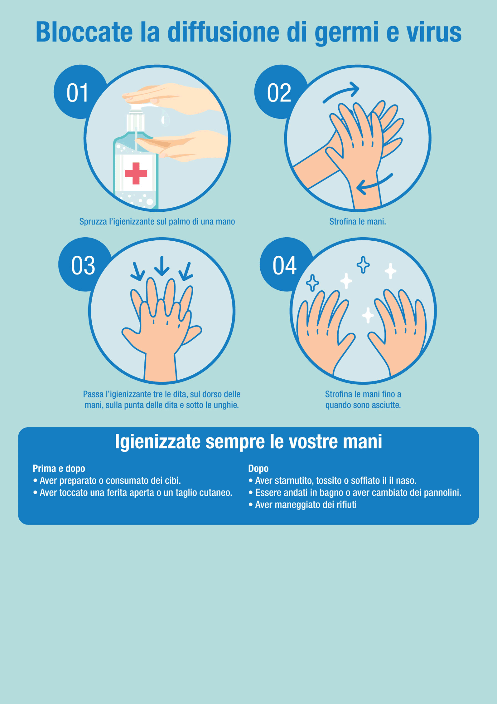 Tabella istruzioni